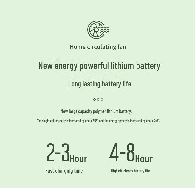 USB Electric Desktop Fan: Home, Office, Dorm, Strong Wind, Summer Circulation.