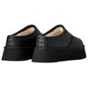 UGG Туфли Мэри Джейн EVA Устойчивые к истиранию Устойчивые к истиранию Закрытый носок Тапочки Женские Черные 1172871-BLK