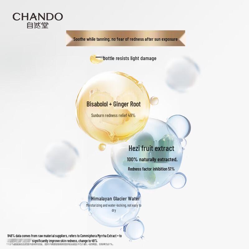 CHANDO Солнцезащитный лосьон SPF50+ PA+++ водостойкий 50г