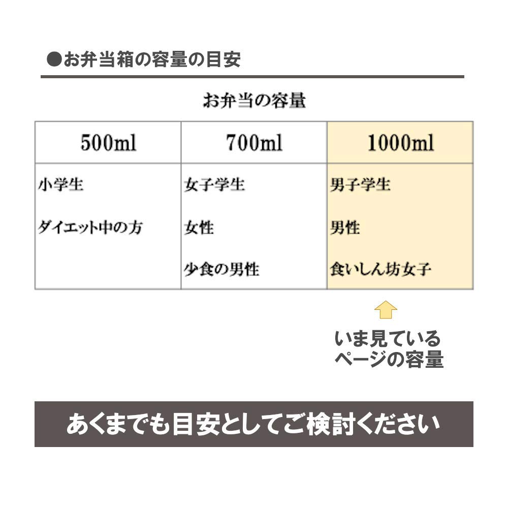 Magewappa bento уретан 1000 мл деревянная палочка для еды Kyoto furoshiki Strawberry Murasaki [натуральный кедр] двухъярусная коробка, покрытие, (ланч-бокс, палочки для еды,