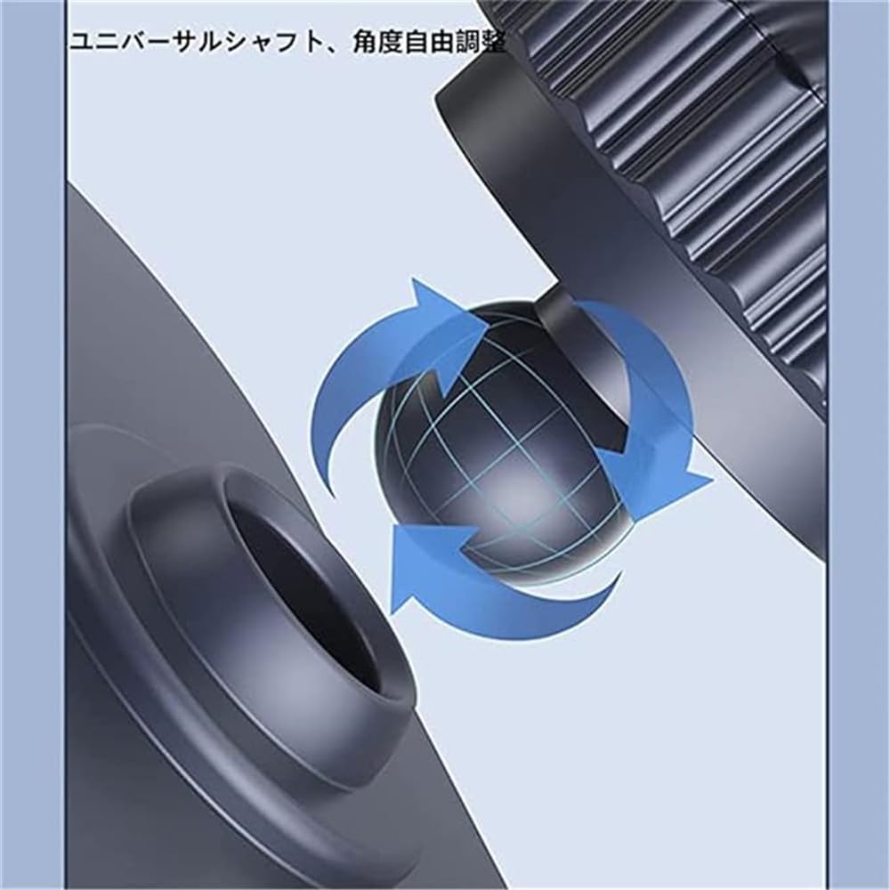 AUSTYLCO Автомобильный вентилятор, Автомобильный вентилятор, Настольный вентилятор, Маленький вентилятор, Универсальный автомобиль, Двойной турбонаддув,