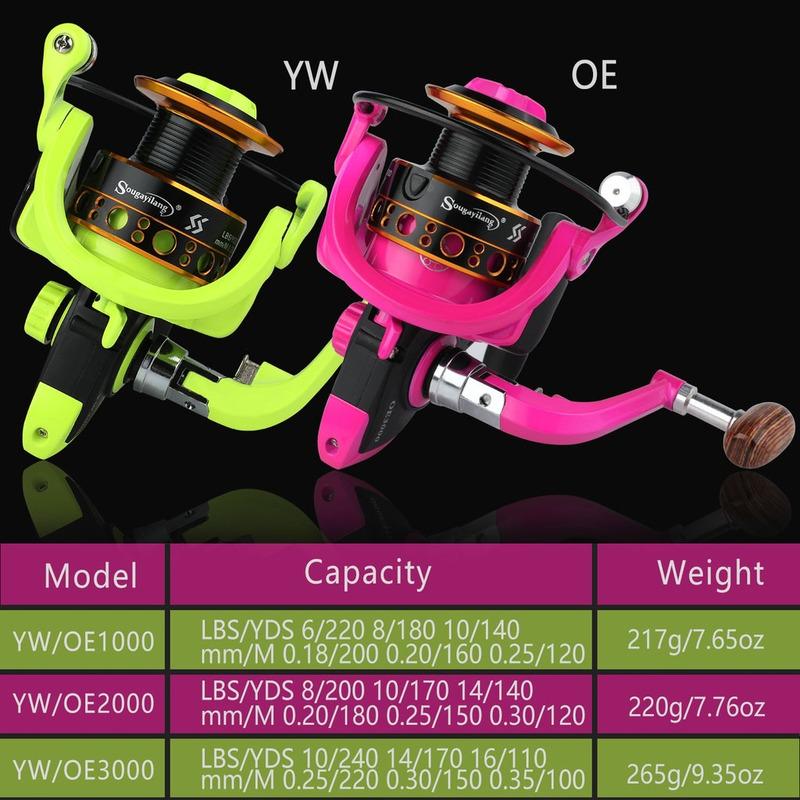 Катушка Sougayilang Penggulung Senar Pancing 12BB Rasio 5,1:1 Bahan, металлическая рыболовная катушка/катушка Pancing