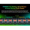 Oscal PowerMax 6000 Портативная электростанция 6000 Вт 3600 Втч LiFePO4 Расширяемый солнечный генератор с 4 розетками переменного тока