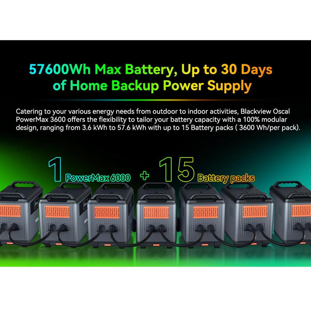 Oscal PowerMax 6000 Портативная электростанция 6000 Вт 3600 Втч LiFePO4 Расширяемый солнечный генератор с 4 розетками переменного тока