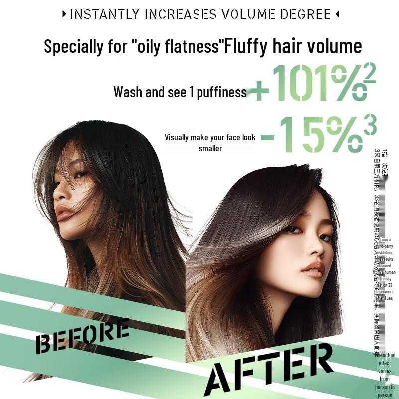 Vidal Sassoon Шампунь для контроля жирности и объема