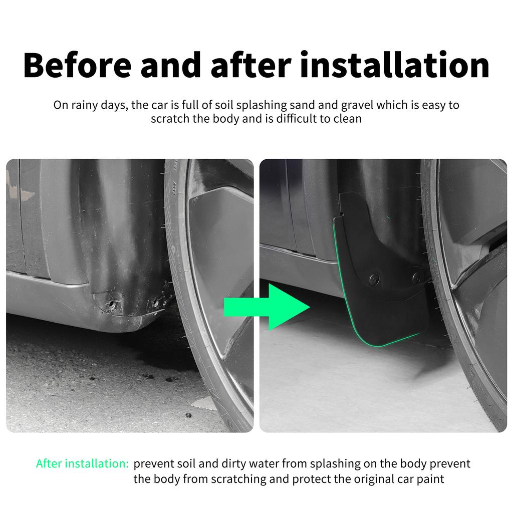 LUCKEASY for Tesla Model Y Juniper/Launch 2025 2026 Car Mud Fenders Car Modification Accessories Front And Rear Wheel Fenders