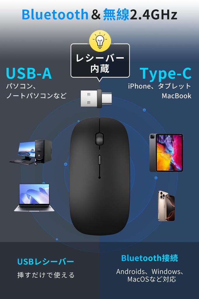[Новая модель 2026 года - Режимы подключения Type-C и USB-A] Беспроводная Bluetooth-мышь с Type-C, перезаряжаемая, 2,4 ГГц, оптическая, 3 уровня DPI, бесшумная, тонкая,