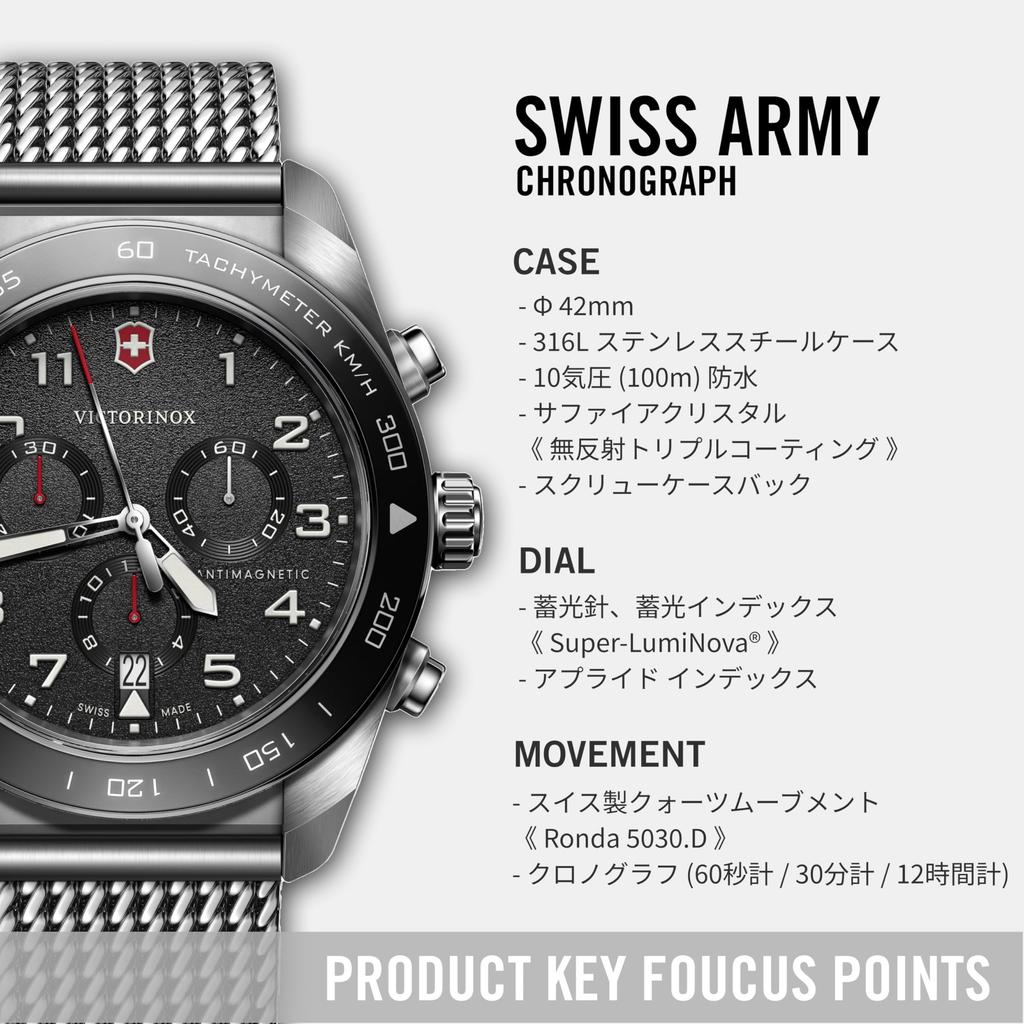 Victorinox Мужские часы Swiss Army Journey 1884 Хронограф 242048, Черная сетка из нержавеющей стали, Водонепроницаемость 200 м, Сапфировое стекло, Оригинал JDM