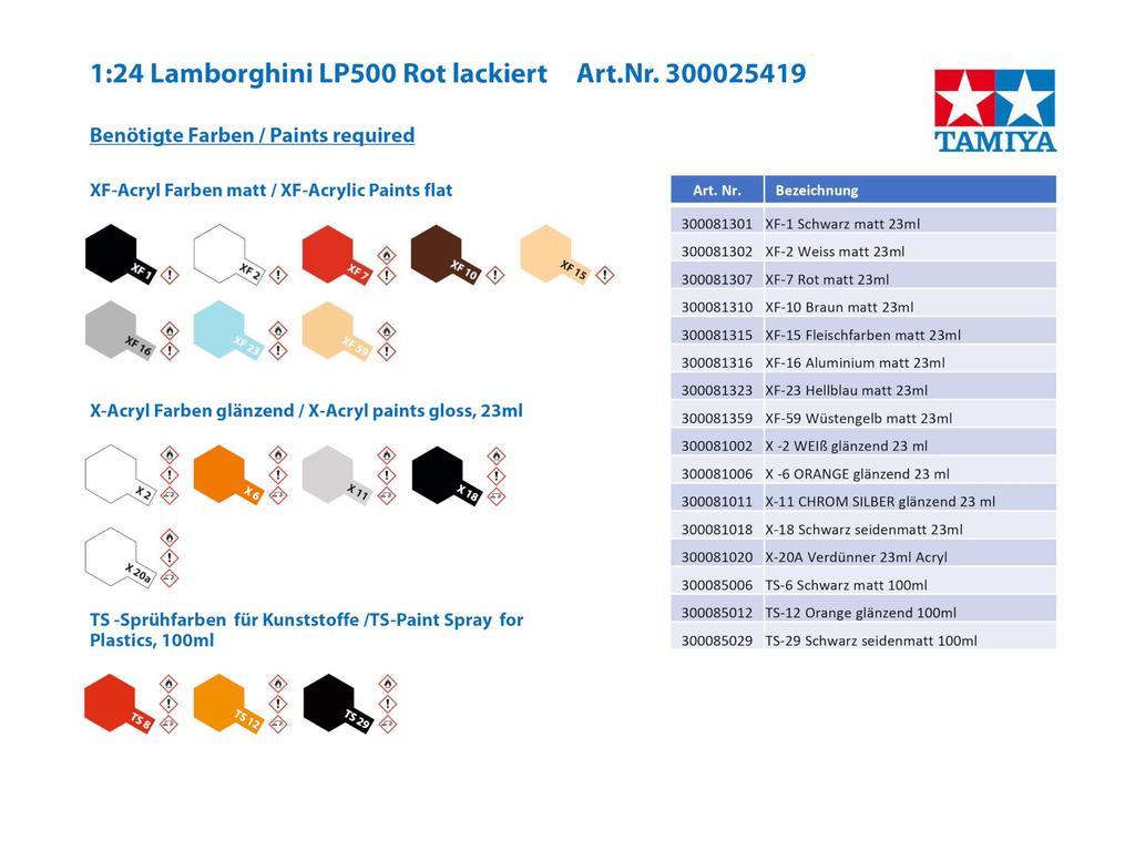 Спецпроектный продукт Tamiya Scale Lamborghini Countach LP500S, модель из красного пластика 25419 1/24 (чистое тело)