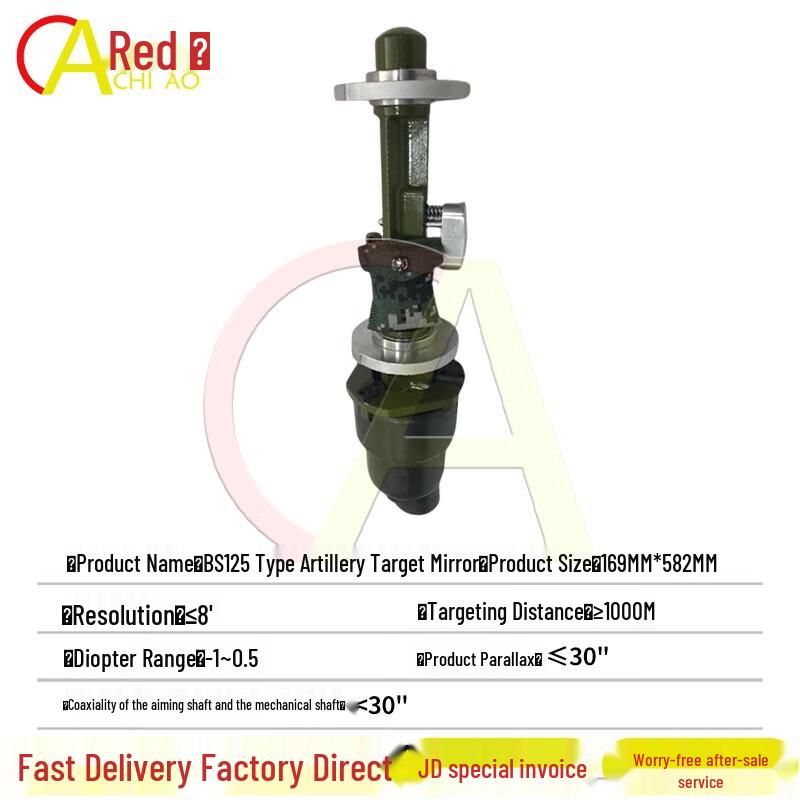 Chiao BS125 Multi-purpose Tool Kit