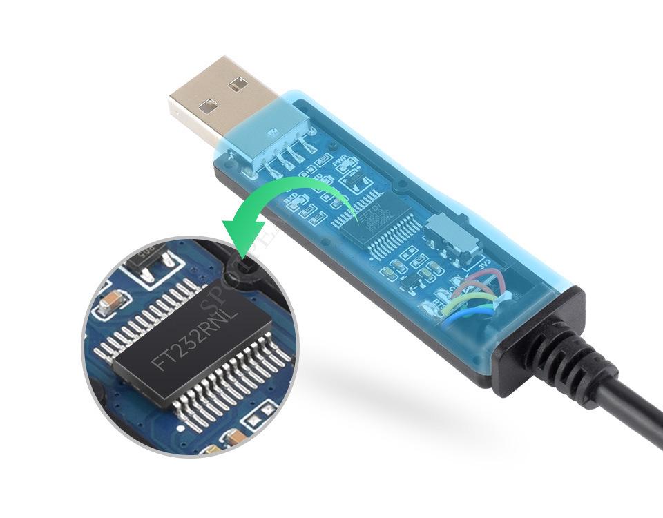 Промышленный кабель USB-TTL Serial UART с оригинальным FT232RNL и множественной защитой