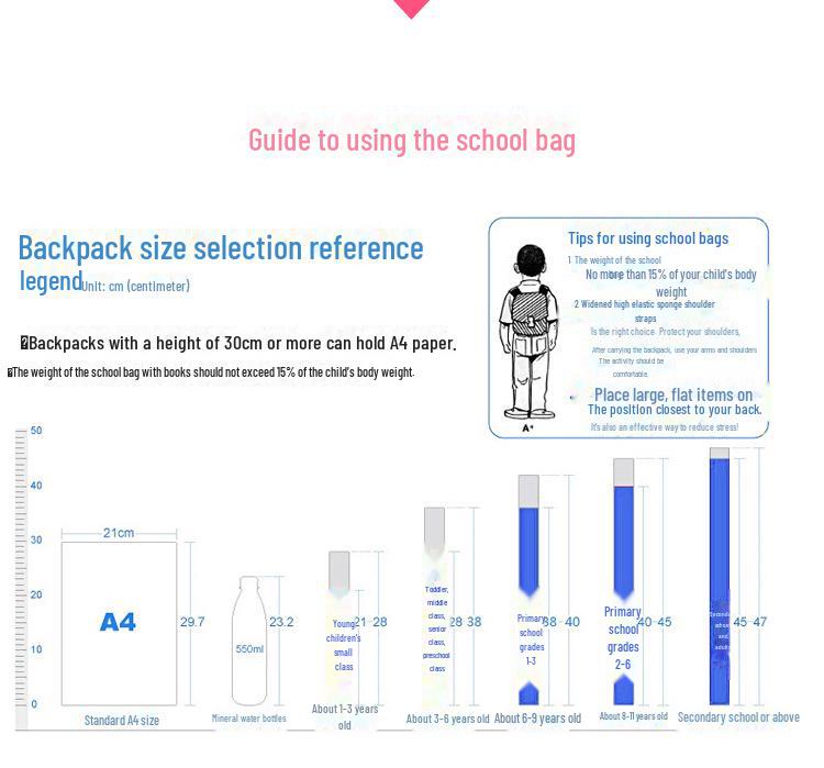 Cartoon Cute Mini Children's Neoprene Kindergarten Schoolbag - Lightweight Anti-Lost Backpack