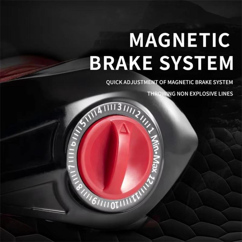 Новая рыболовная катушка для наживки, максимальное сопротивление 8 кг, металлическая проволочная чашка, сверхлегкая литейная рыболовная катушка, подходит для снастей для ловли окуня и щуки