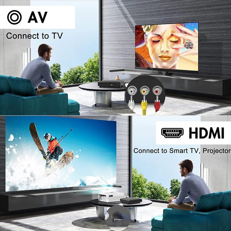 New Household DVD/EVD Player High Definition USB Mini Children's VCD Machine