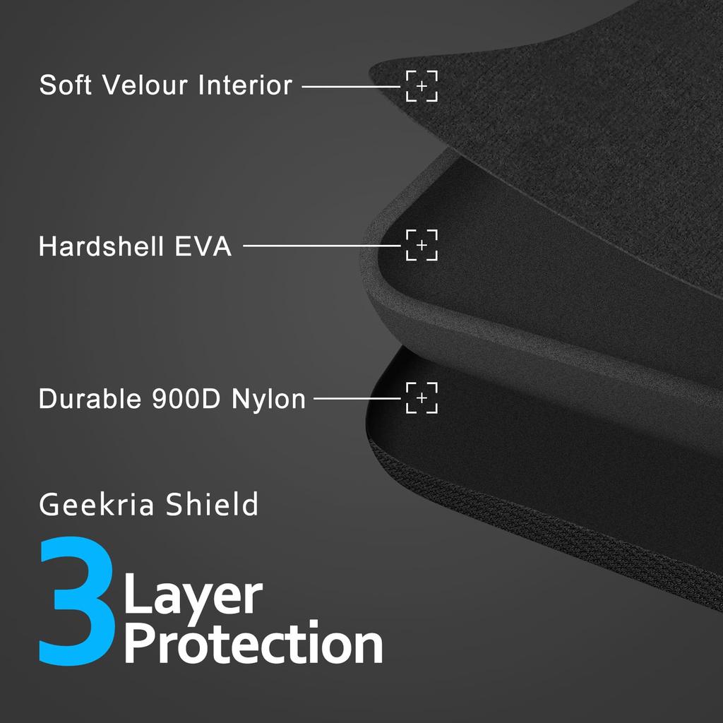 Geekria Case Sheild Headphone Case Compatibility Hard Case Travel Hard Shell Case Compatible with Sony Storage With Pouch WH-XB900N, WH-XB910N,