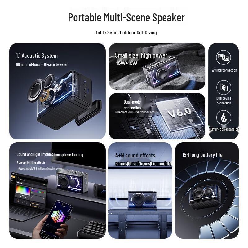 EDIFIER NEW Play Gaming Bluetooth Speaker