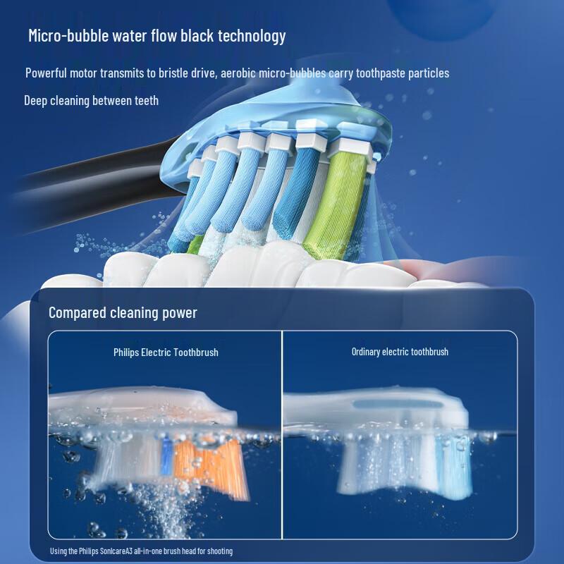 Philips Зубная щетка DiamondClean Pro Sonic Электрическая вилка CN (адаптер в комплекте)