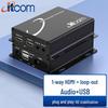 itcom HDMI Fiber Optic Extender/Transceiver