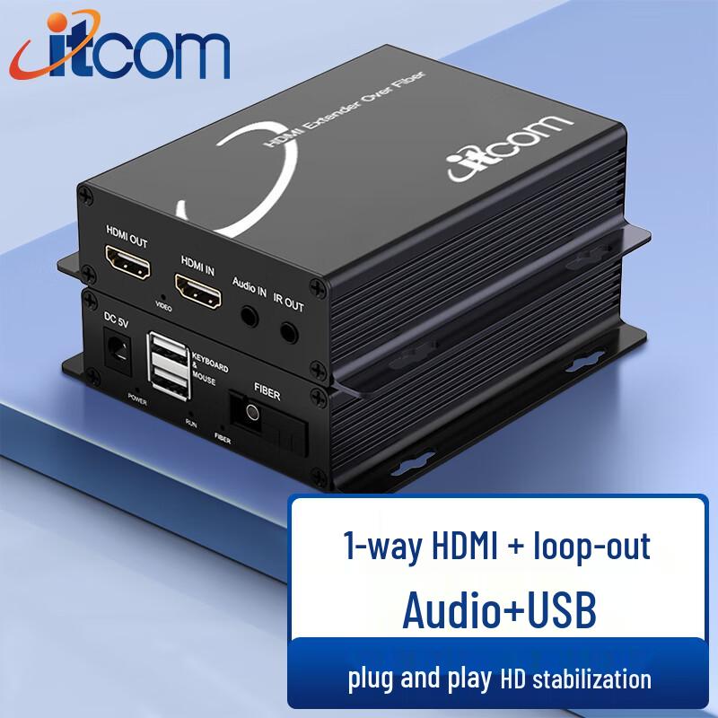 itcom HDMI Fiber Optic Extender/Transceiver