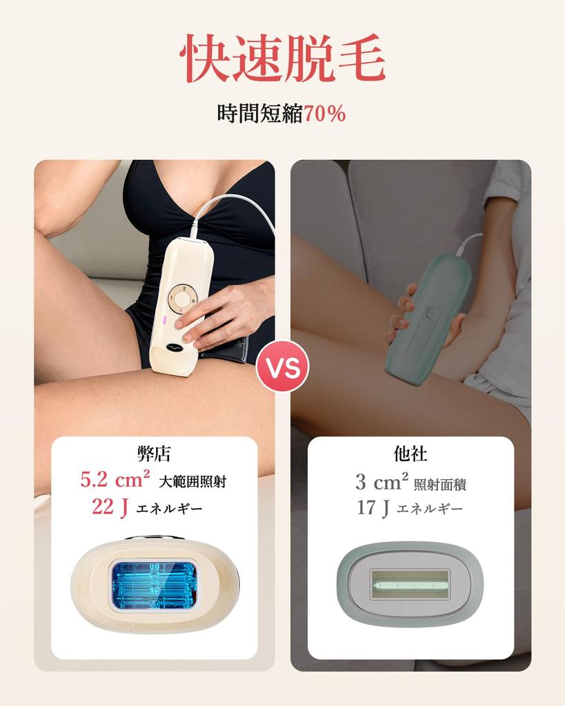 YOZEE Hair Removal Device Output 22J Large Area Light Output Home Use Hair Removal Device Automatic Irradiation Number of Irradiations IGBT Painless