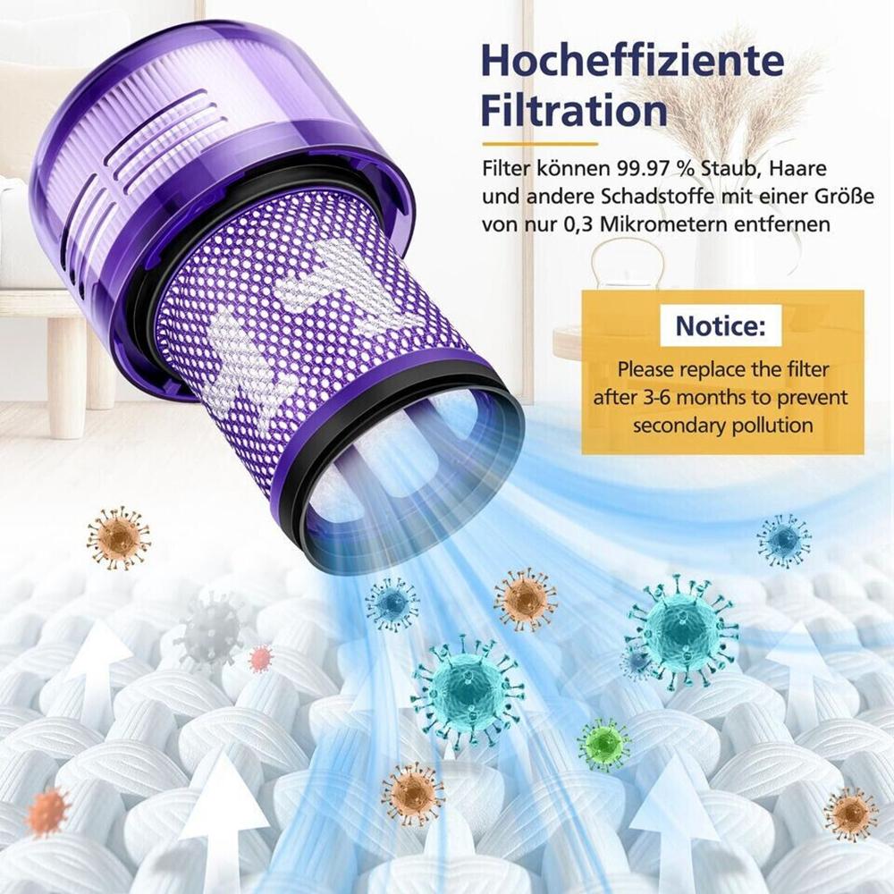 Моющийся фильтр для пылесоса Dyson V12 Slim, совместимый с Dyson V12 Detect, сменный фильтр, номер детали 971517-01