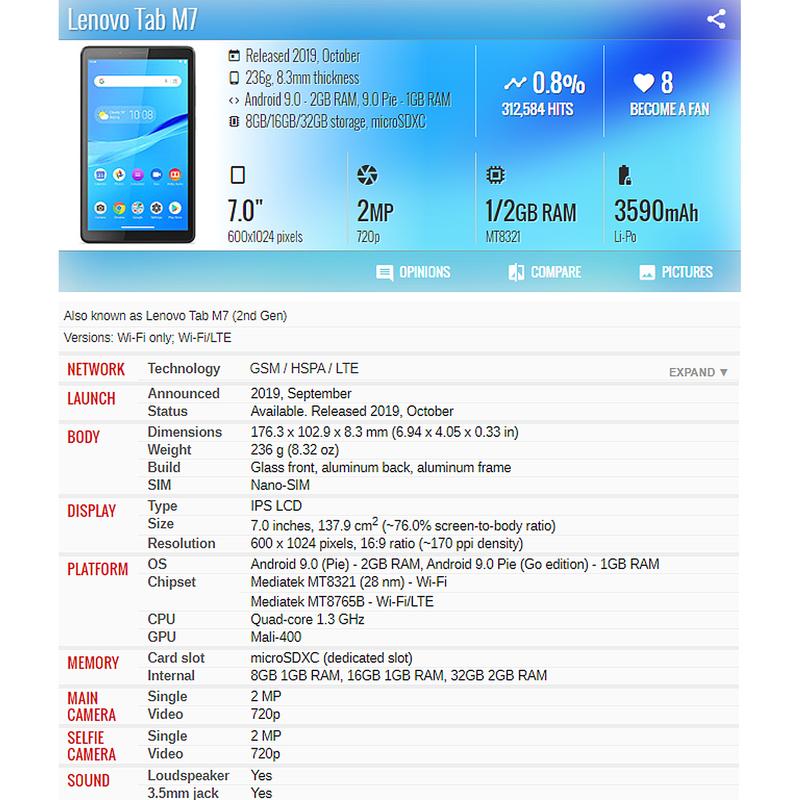 100% Test AAA For Lenovo Tab M7 TB-7305F TB-7305X TB-7305I Motherboard Cable Main Board Connector Cable LCD Cable Flex