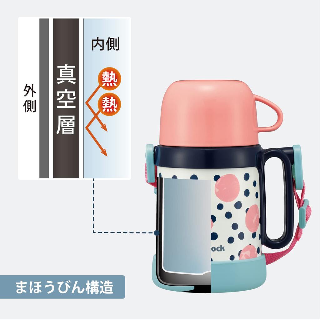 Бутылка для воды для детей Peacock 400 мл WEB Limited со сменной трубочкой в комплекте с синей чашкой 2-сторонняя бутылка для воды для детей детский сад по дороге в школу одна