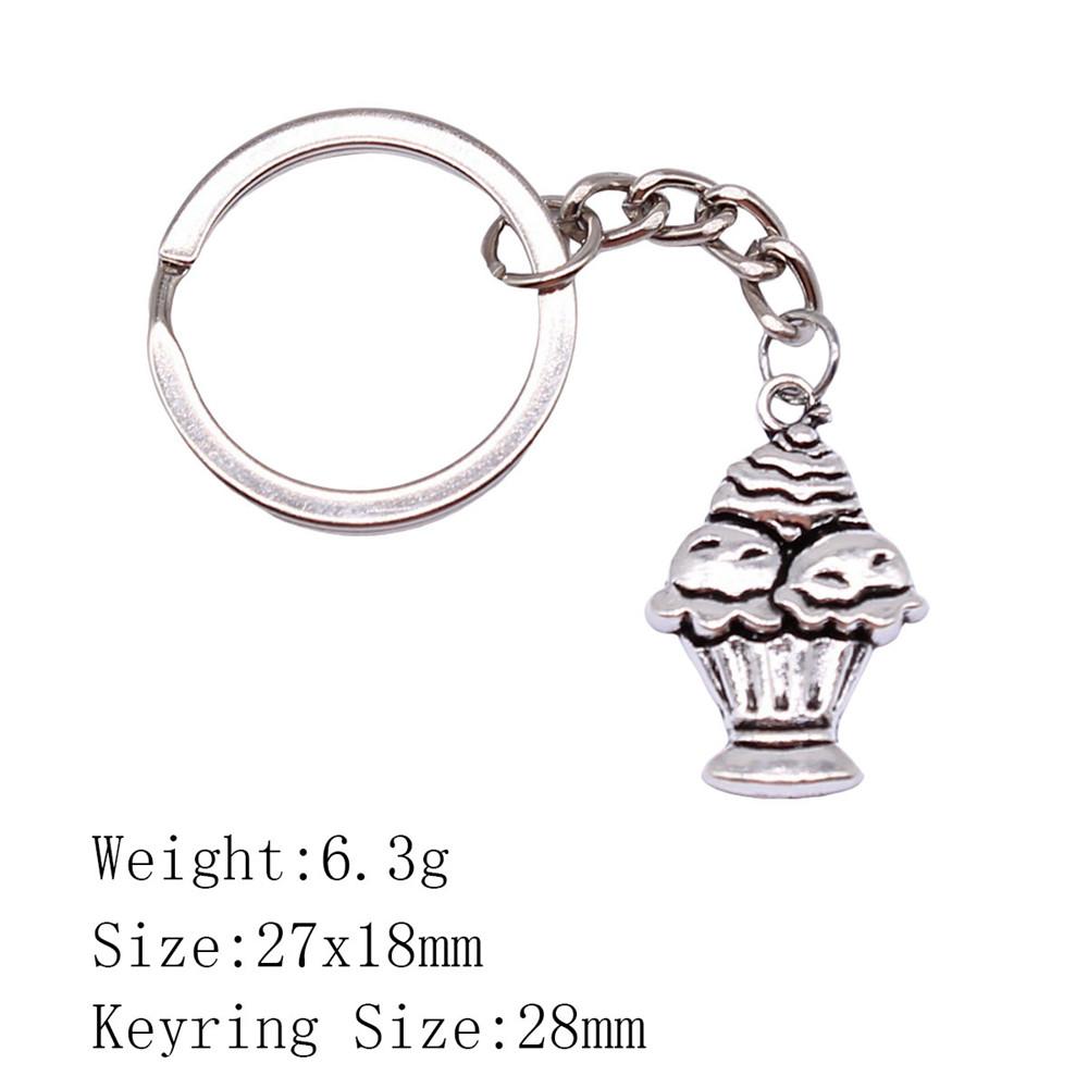 Брелок тренда 2025 года для женщин, брелок для ключей с едой, дешевые вещи, женский брелок