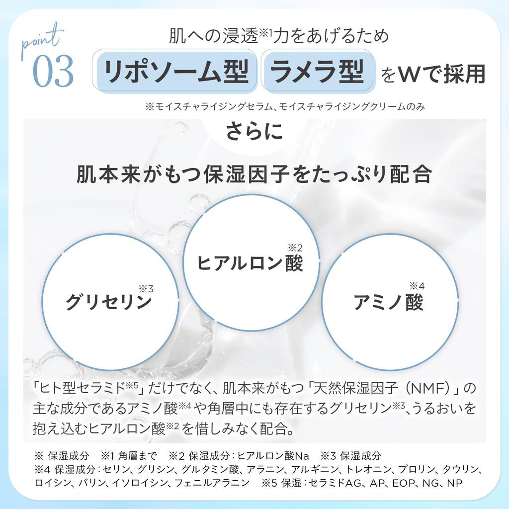 ETVOS Moisturizing Lotion 150ml (Moisturizing Toner for Sensitive and Dry Skin, Contains Ceramides and Hyaluronic Acid)