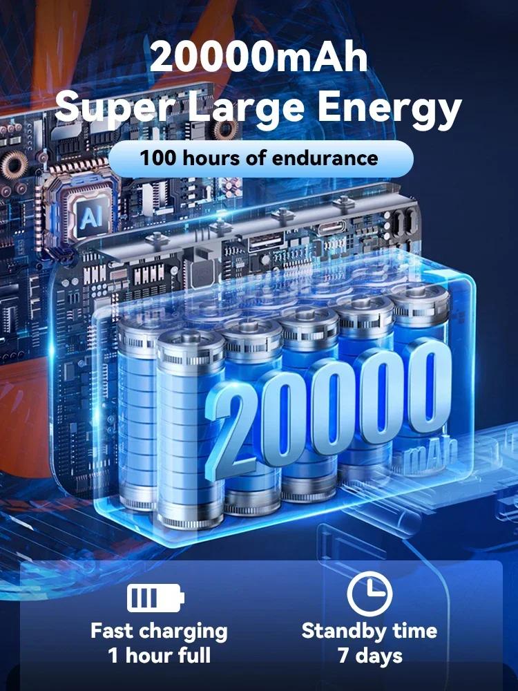 Portable Camping Fan with LED Lantern Outdoor Tent Fan 20000mAh Rechargeable Battery Powered Fan for Camping Motorcycle Amagi