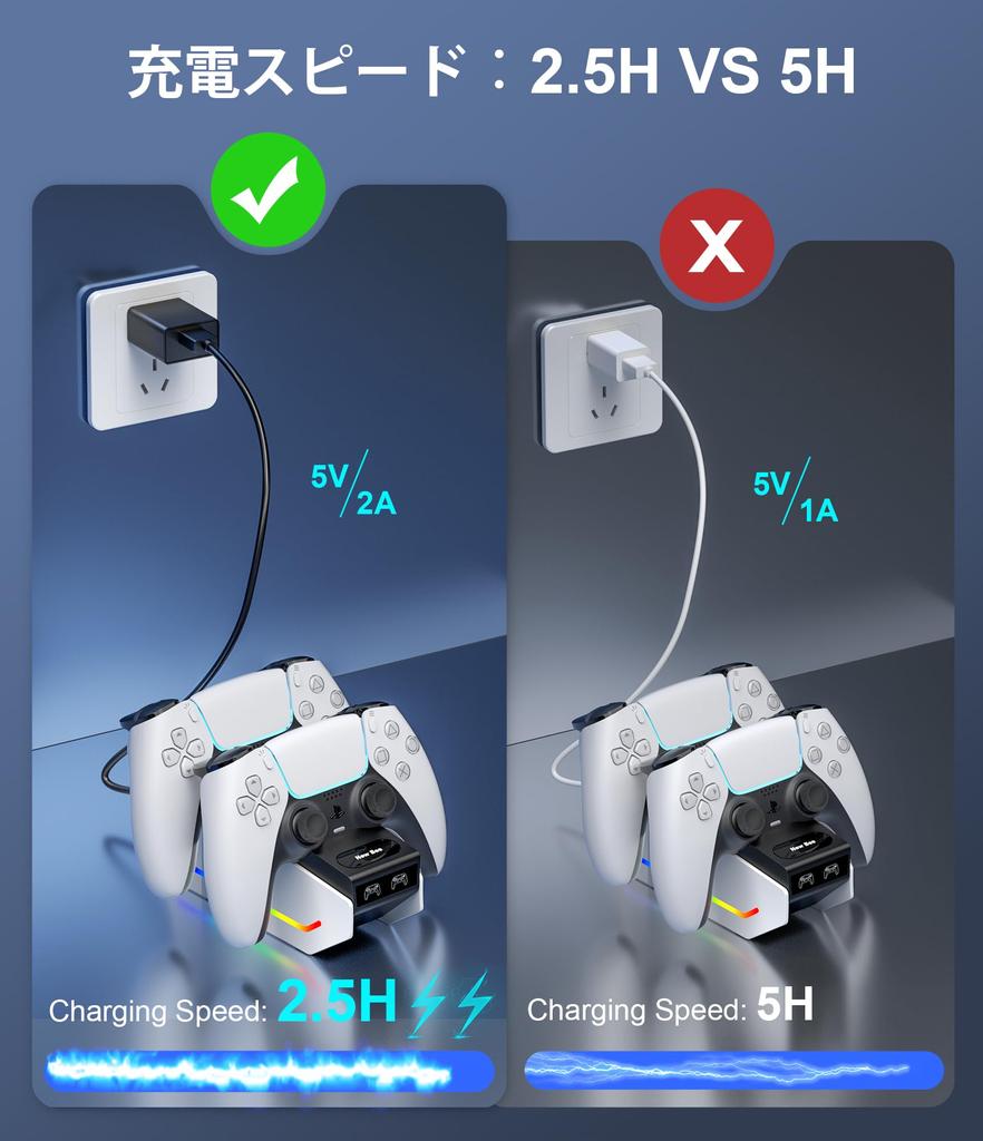 PS5 Controller Charging Stand Simultaneously Charging 2 Devices with LED Indicator Lamp Overcharging Prevention Cable Z15 USB-C