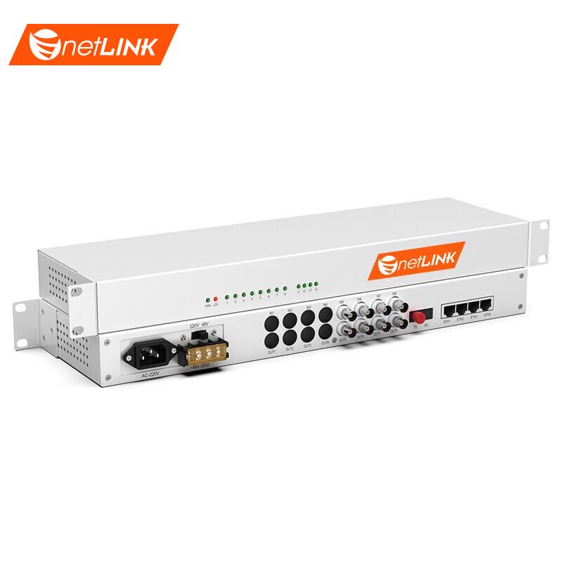 Оптический мультиплексор netLINK PDH