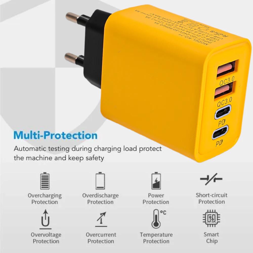 Двойное PD USB-зарядное устройство, настенный адаптер QC3.0 120 Вт, быстрая зарядка для телефонов, штекер EU/US/UK для Apple iPhone 15 pro, Android, Samsung