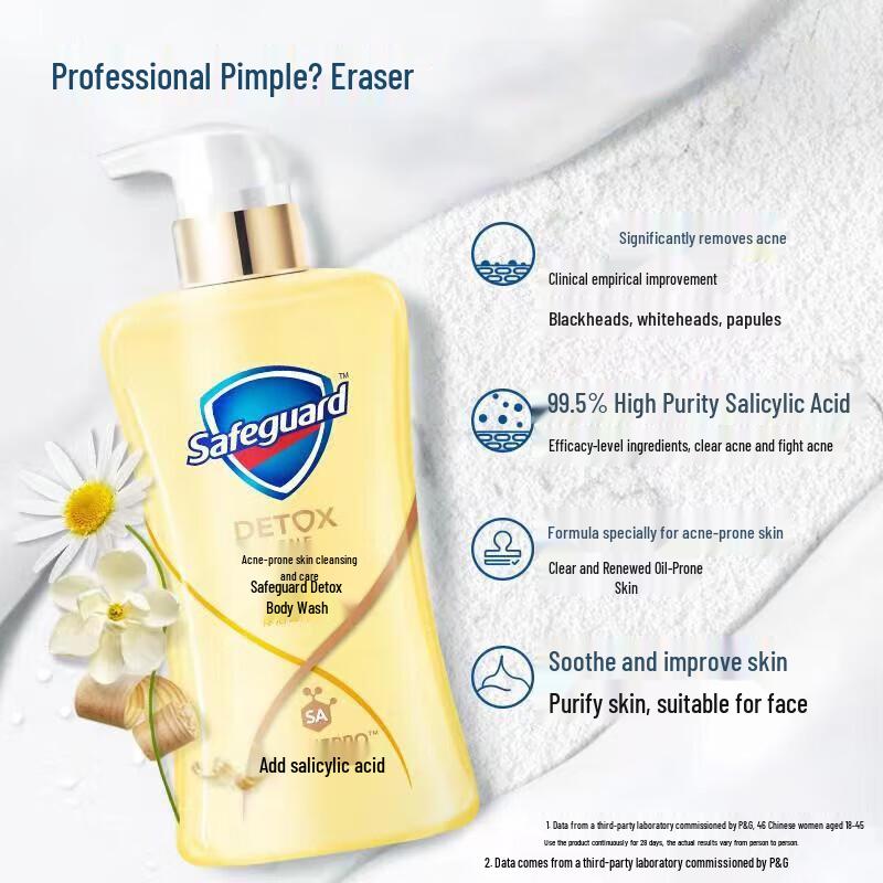 Safeguard Acne Clear Chamomile Body Wash