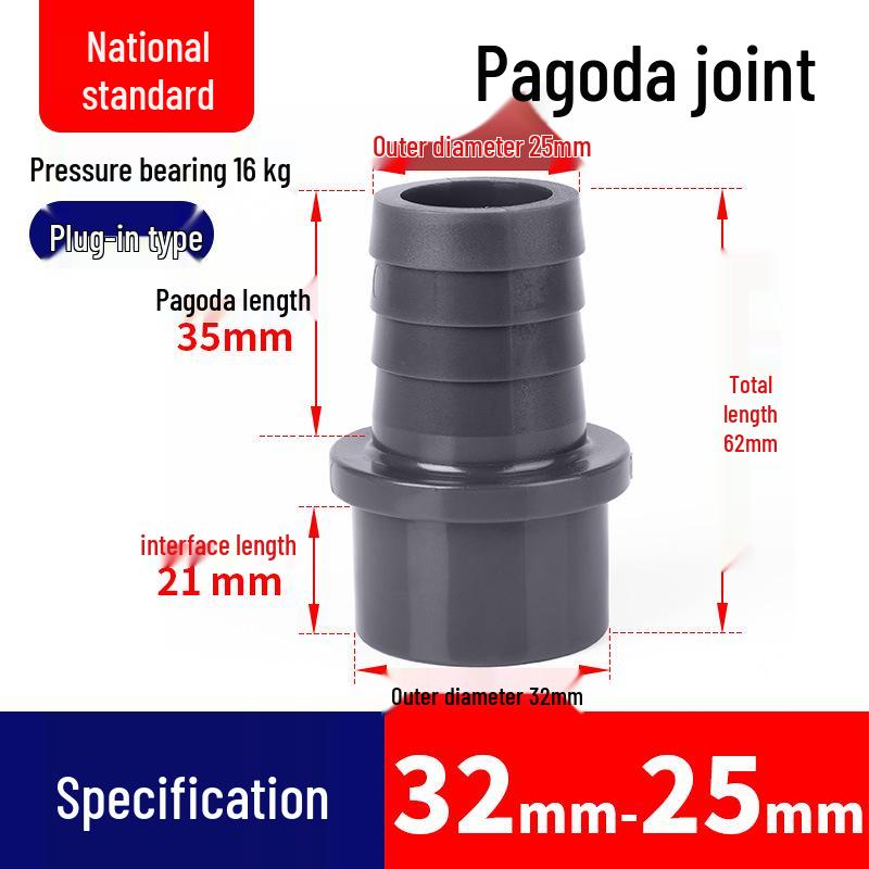 UPVC Pagoda Quick Connect Hose Reducing Fitting - Straight Male Thread (PVC-U)