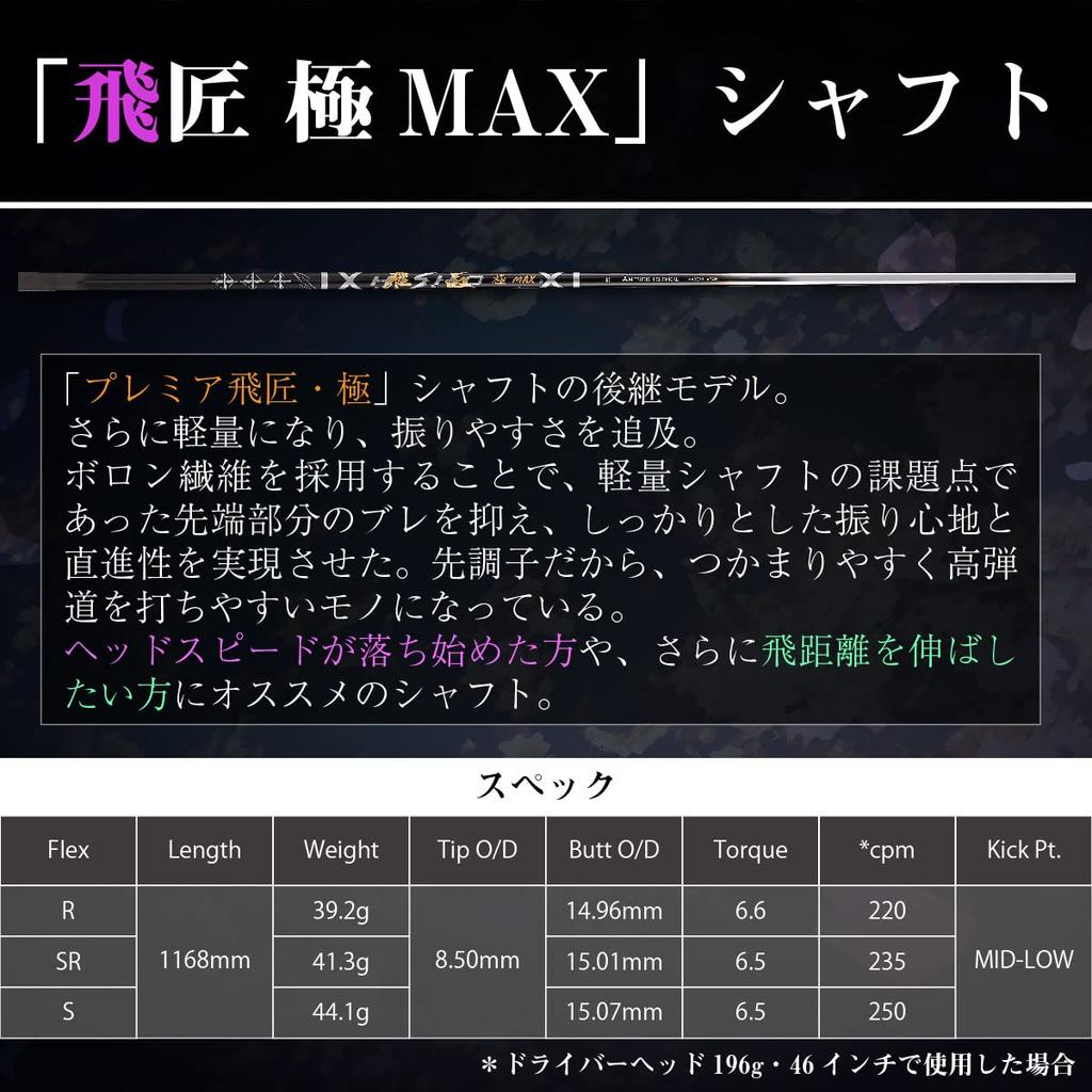 WORKS GOLF Fairway Wood MACH 2-piece Set Hi-Sho Goku MAX Standard 3w: 43 Inches 5w: 42 Inches 15 Degrees R Right-handed