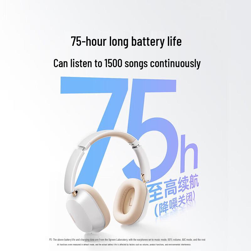 Ugreen Наушники Bluetooth HiTune Max5c с адаптивным шумоподавлением