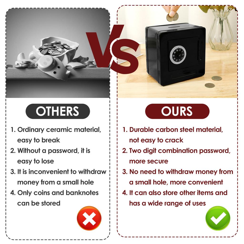 Стальная копилка, черная копилка, депозитная банка с кодовым замком, устойчивая к падениям, для хранения денег и монет, подарок для детей и взрослых