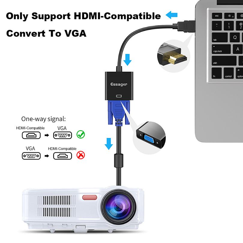 Essager Совместимый с HDMI на VGA кабель-адаптер 1080P с разъемом 3,5 мм, преобразователь видео Aux, аудио, HDMI-совместимый VGA-разветвитель для ноутбука
