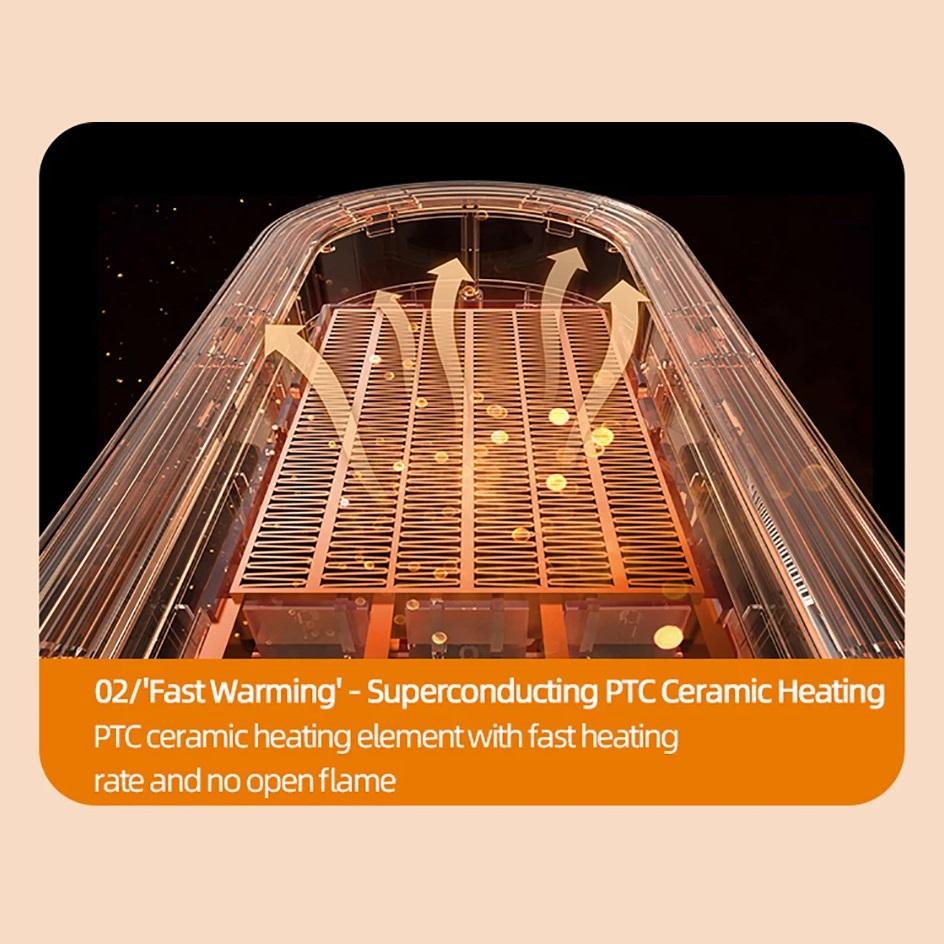 Нагреватель с дистанционным управлением, домашний электрический обогреватель, вентилятор горячего воздуха, энергосберегающий и портативный