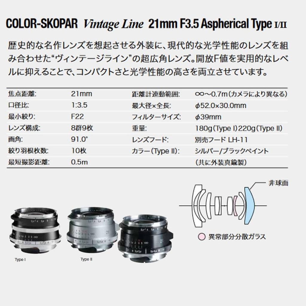 Voigtlander Vintage Line 21mm Aspherical Type II VM Silver COLOR-SKOPAR F3.5