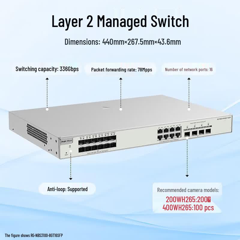 Ruijie RG-NBS3100-8GT16SFP 8-Port Gigabit AI Managed Switch