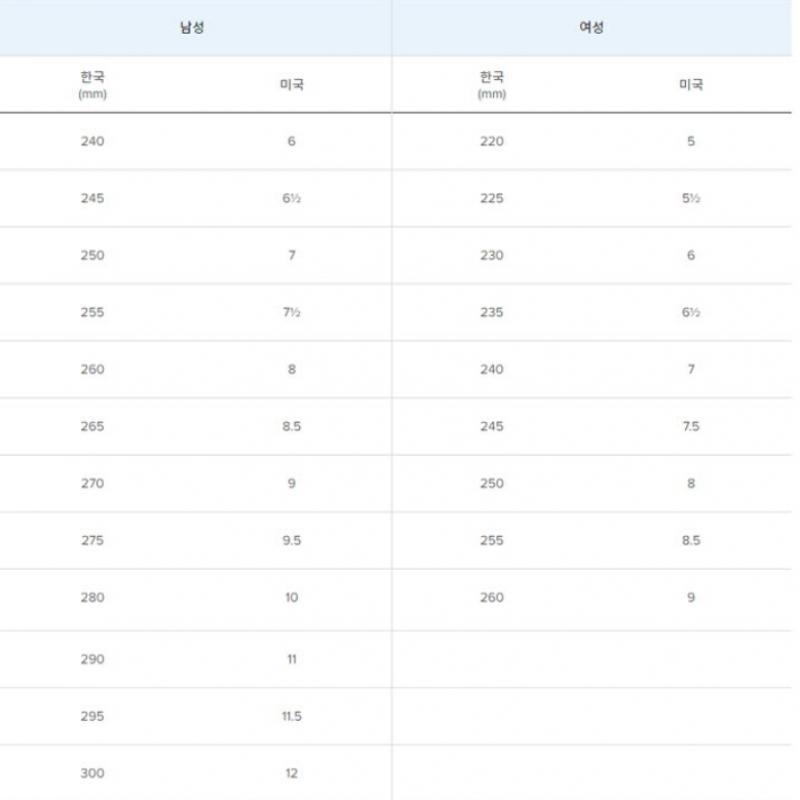 New Balance Кроссовки Zqc Nbpfdb740j 10 Pure Cell Propel V4