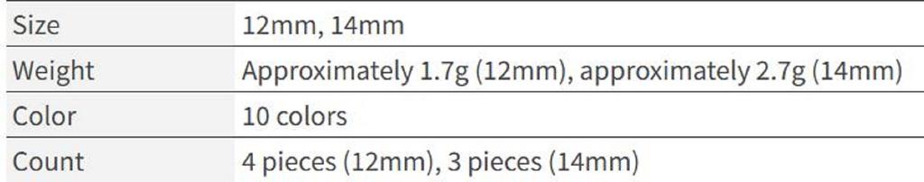 OSP Мягкая приманка Saikoro Rubber без соли 14 мм SR-10 (8688)
