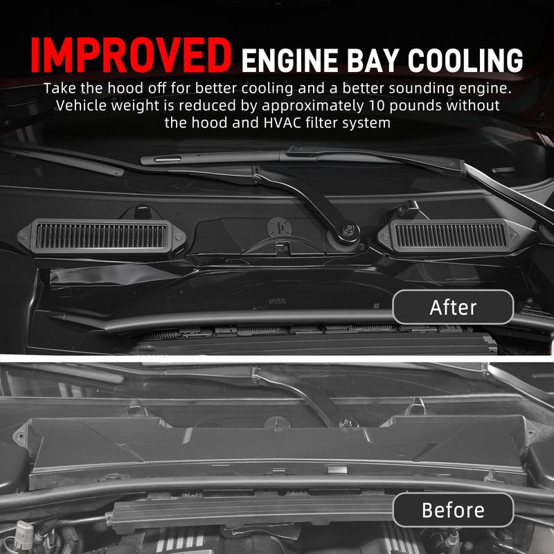 BEVINSEE Harness Mounting Bracket & Cabin Air Cowl Filters with Weather Guards for BMW E90 E91 E92 E93 E81 E82 E87 E88 2005-2013