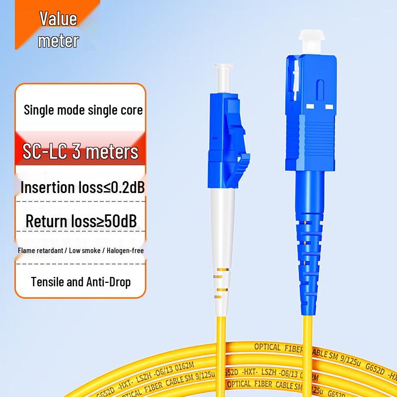 Telecom-Grade Fiber Optic Patch Cable