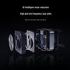 Беспроводной спикерфон для конференций MAXHUB BM31 (Китайская версия)