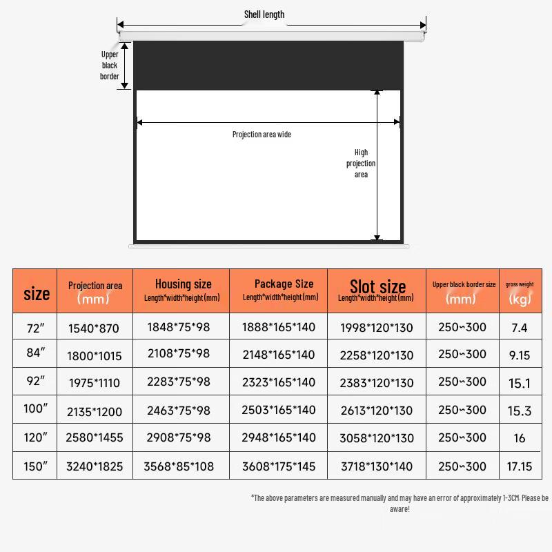 Fat Giant Electric Projector Screen