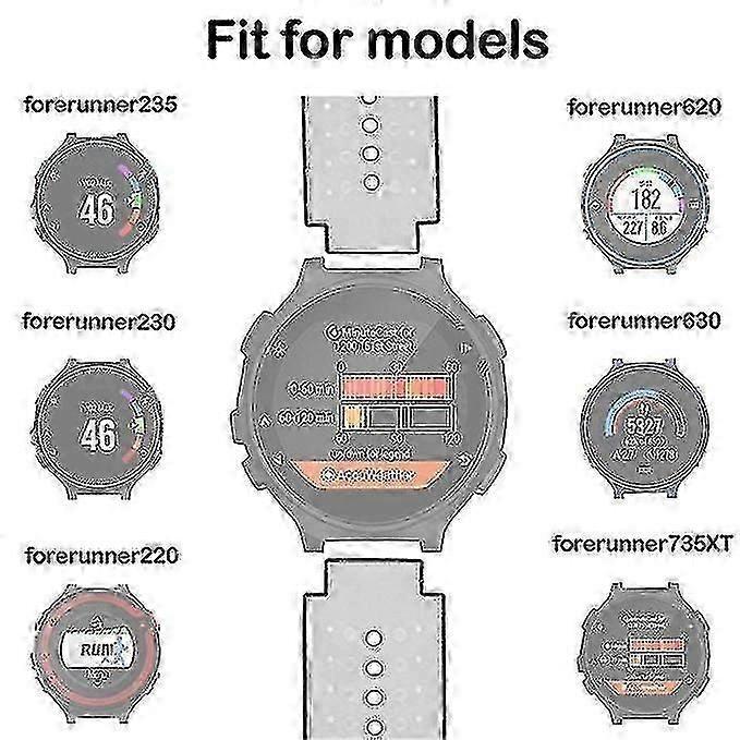 Garmin Forerunner 230 / 235 / 620 / 630 / 735xt Two Tone Silicone Sports Strap Black 1 Piece