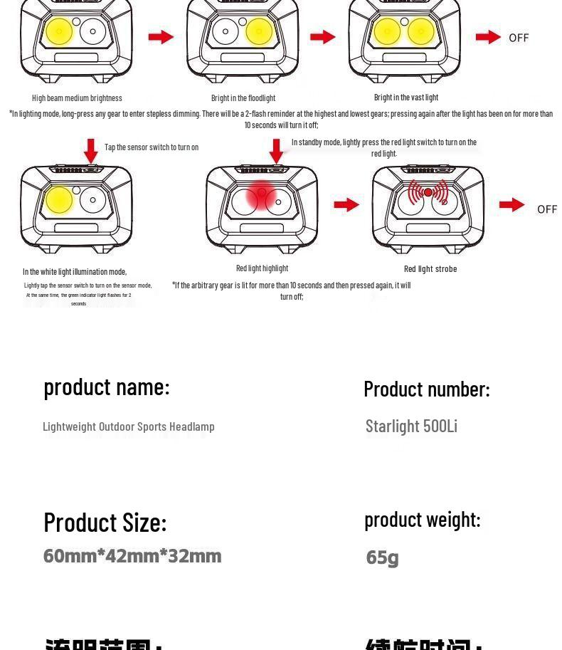 Налобный фонарь Shan Lishi Ultra Bright, перезаряжаемый, IPX8, с дальним лучом, литиевая батарея, для наружного использования, увеличенное время работы от батареи